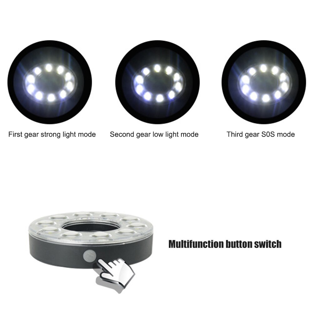 Cheap Goat Tents 10SMD LED Camping Lantern Tents Lamp Mini Portable Fishing Light Battery Powered Outdoor Hiking Night Hanging Lights Waterproof   